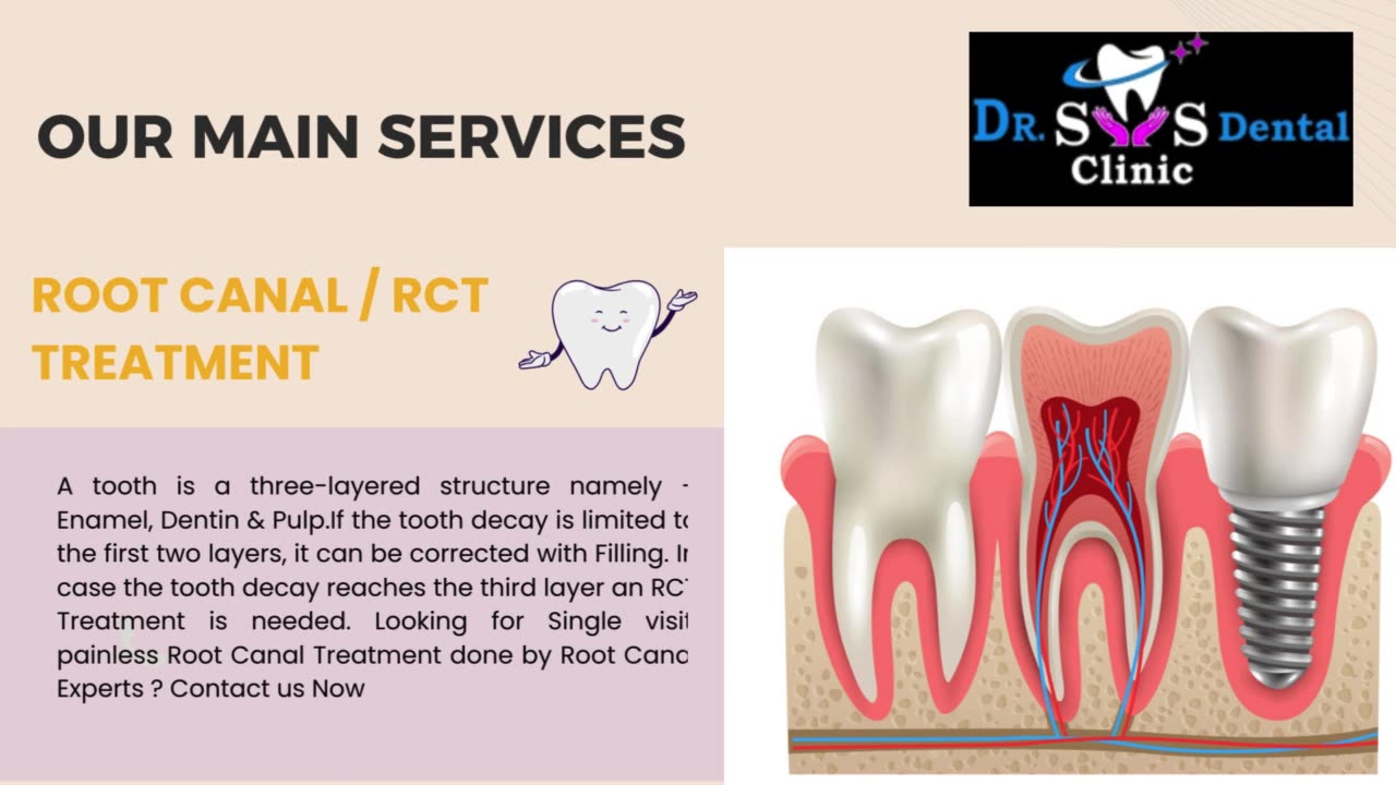 Good Dental Clinic in Coimbatore