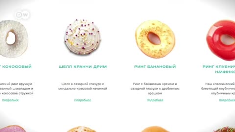 How Russia has replaced Western brands _ Business Beyond