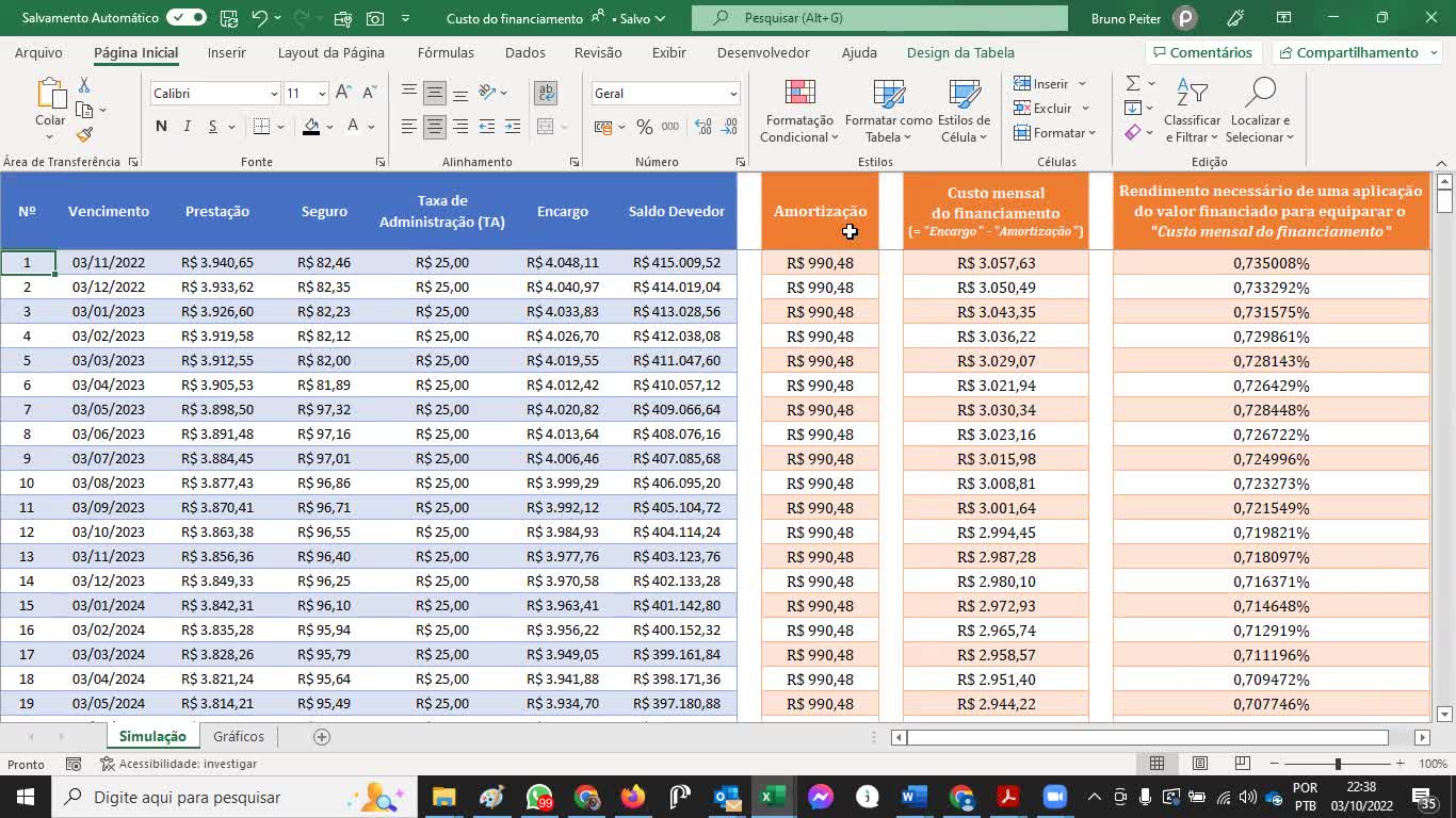 Simulação Cláudia (SAC + TR + 8,85% ao ano)