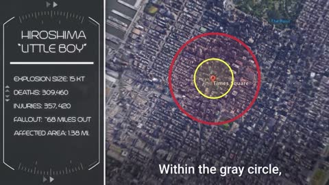 Animation shows the deadly evolution of nuclear weapons