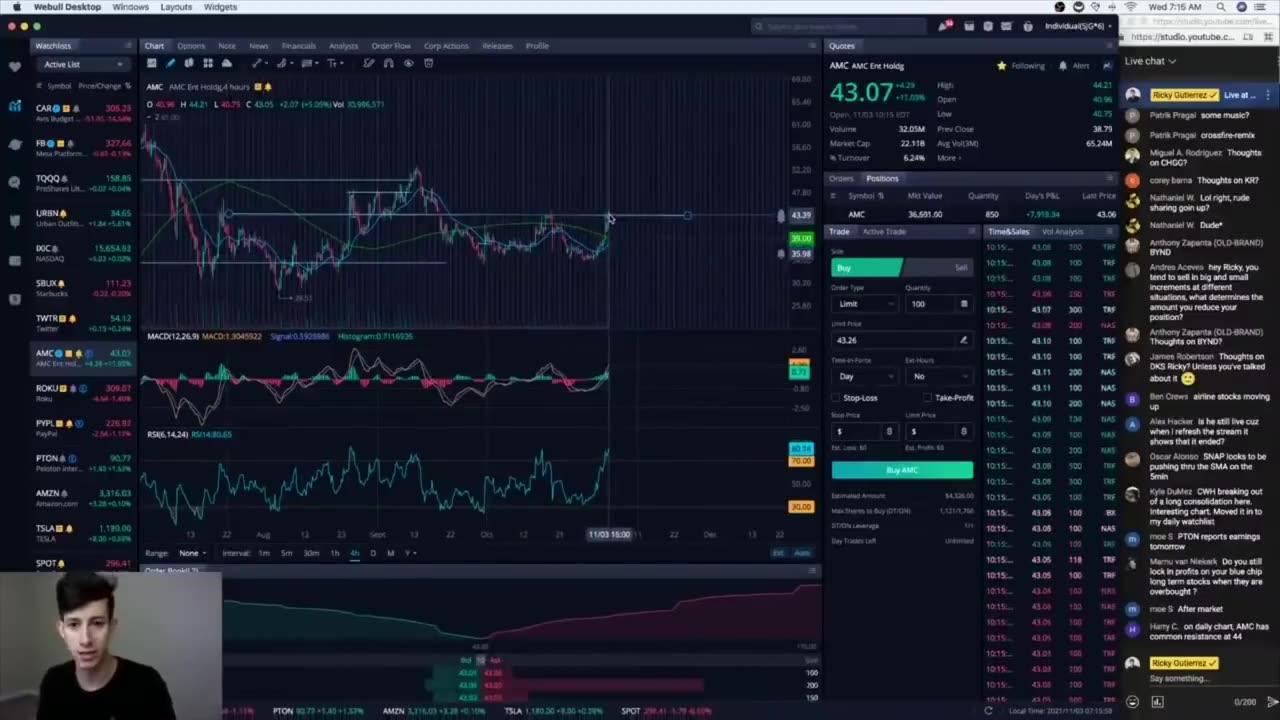 Watch Me Trade Live On Webull & Profit (Final Video)