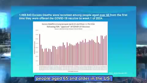 The Worldwide Damage Done By The 💉 Is Worse Than You Think