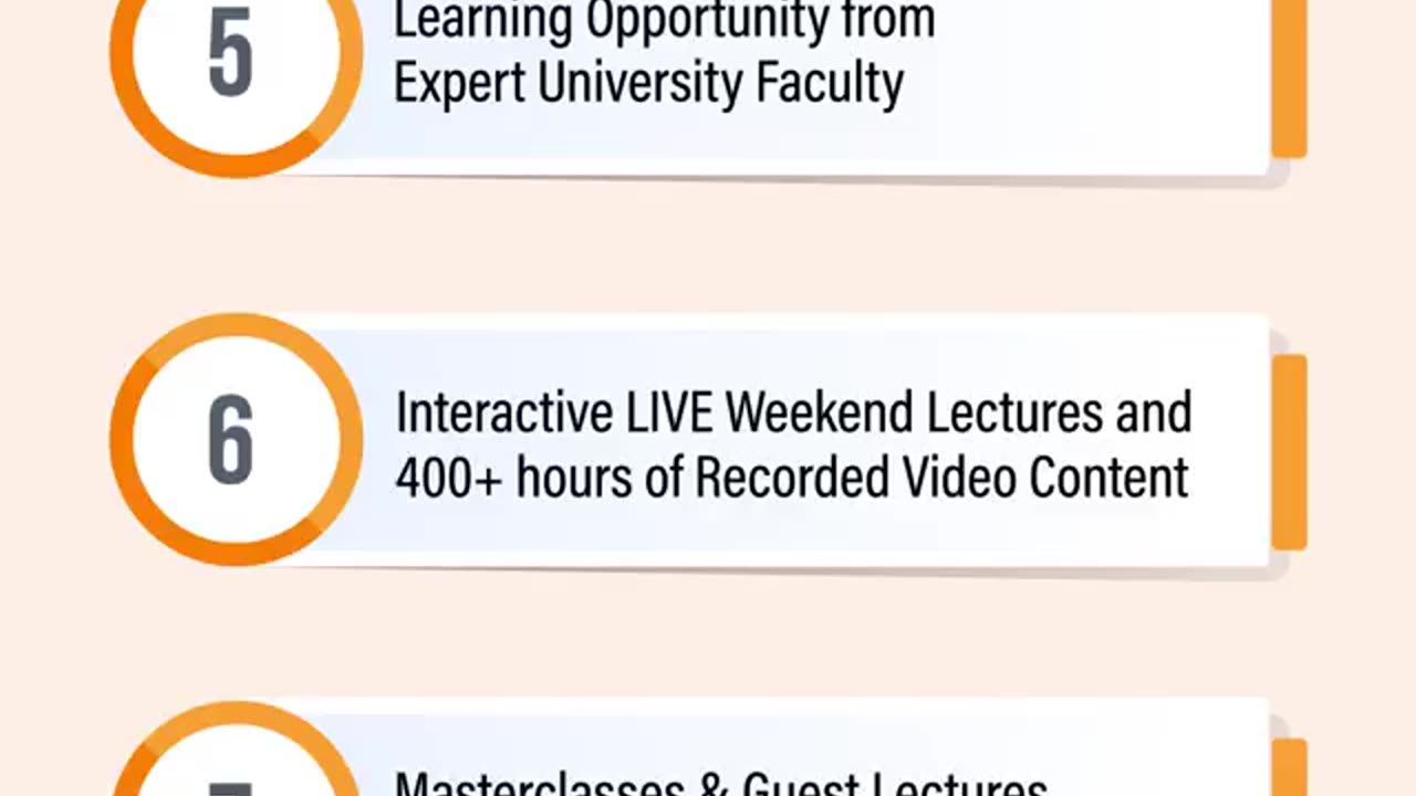 Join LPU Online programmes where you'll benefit from greater accessibility