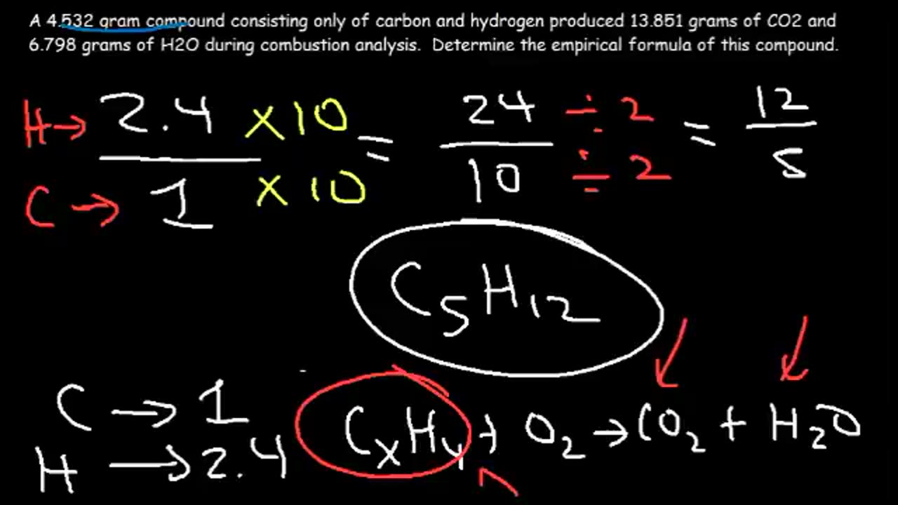 MCAT Test Prep General Chemistry Review Study Guide Part 1