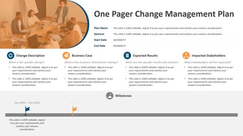 One Pager Change Management Plan PowerPoint Template
