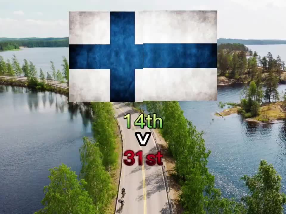Global Country vs Country (Requested PT 4)