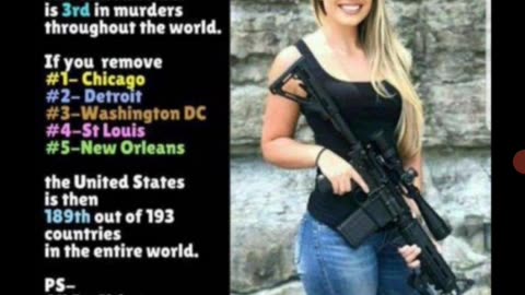 Wow USA Gun Control City's Make Us 3rd In World