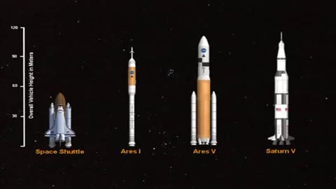 I.S.S. Baby