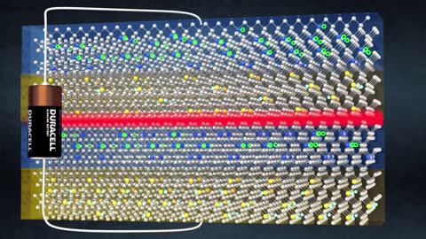 How does a Thyristor work