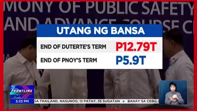 Utang ng Pilipinas, pumalo na sa P12.79 trillion