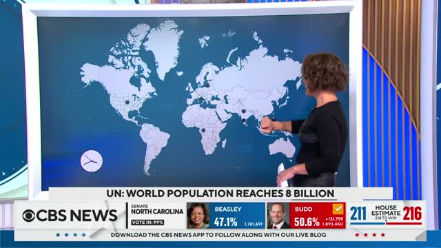 With world's population at 8 billion, what countries are expected to see the most growth?