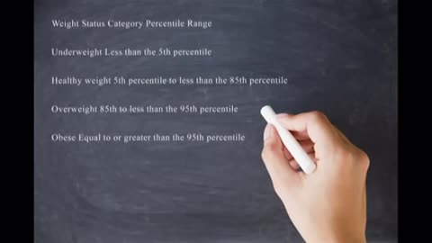 Body Mass Index ( BMI )