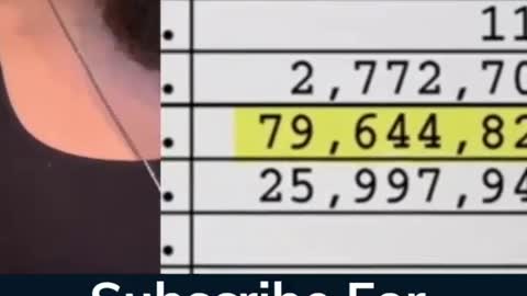 Candace Owens Greatest Lie Ever Sold INSANE Trailer, Must Watch!