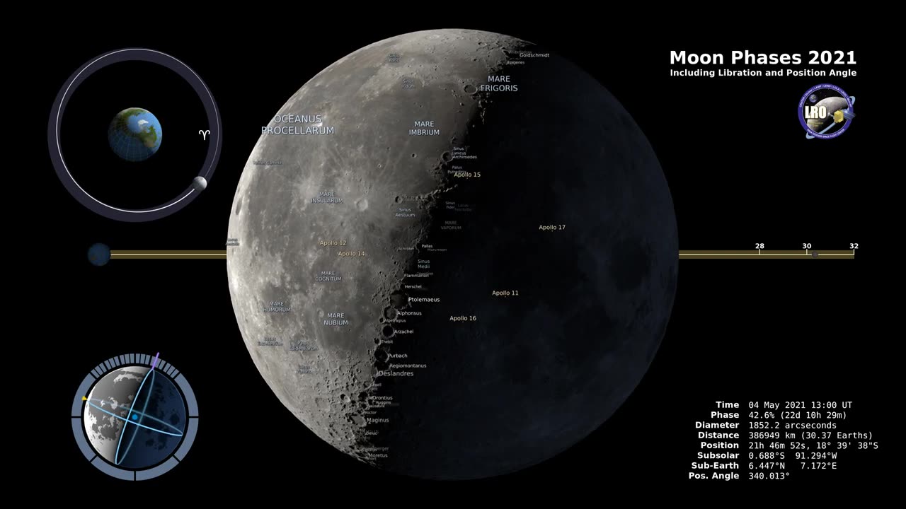 Moon Phases 2021 – Northern Hemisphere – 4K | NASA TV