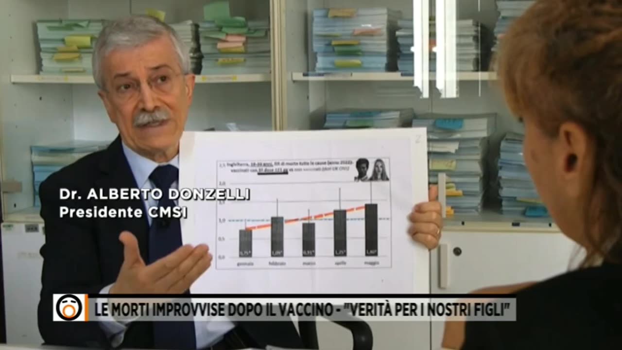 Eccesso di mortalità tra i vaccinati soprattutto tra i giovani, prof. Donzelli - Fuori dal coro, 25 aprile 2023