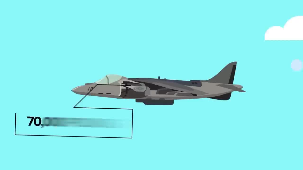 Russian SU-57 vs United States F-22 - Who Would Win?