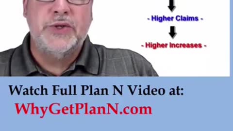 Part 19 - The history of Medicare supplement Plan N.