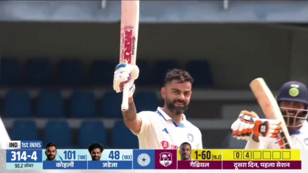 THE VIRAT Kohli #run