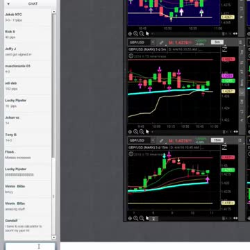 Join now and get immediate exclusive access