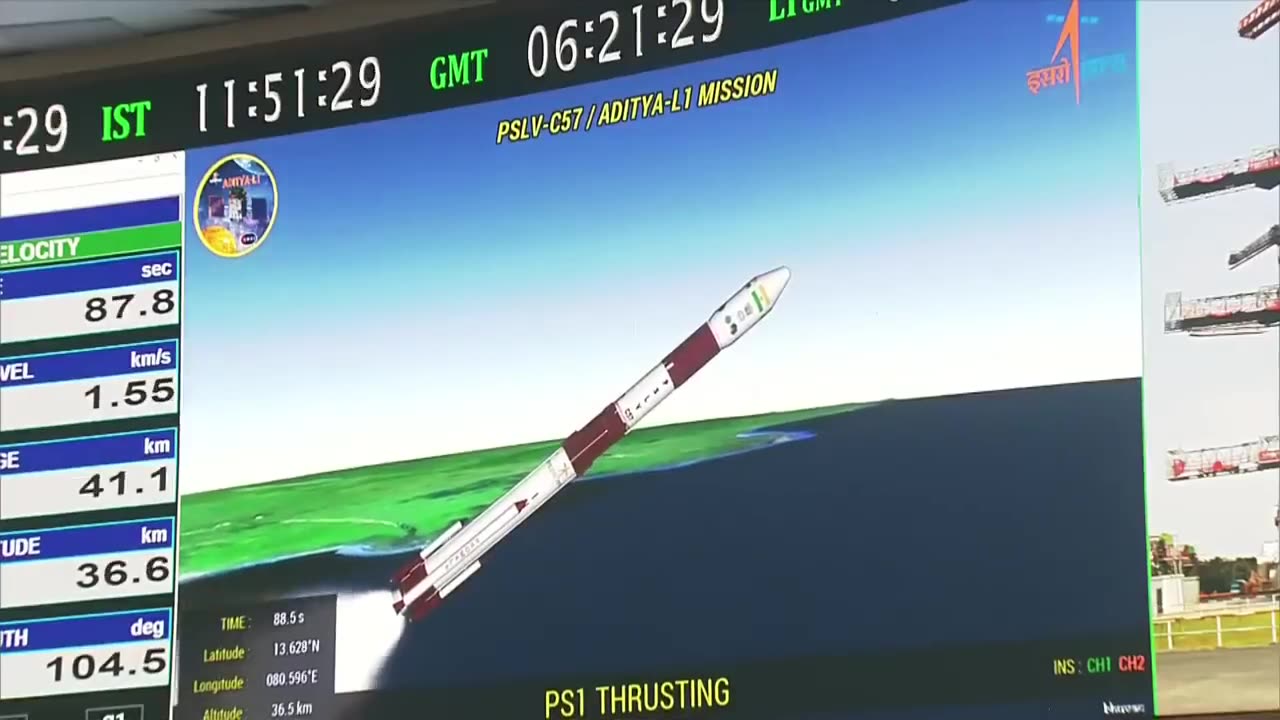 India's maiden solar mission, Aditya-L1 successfully launched from Sriharikota