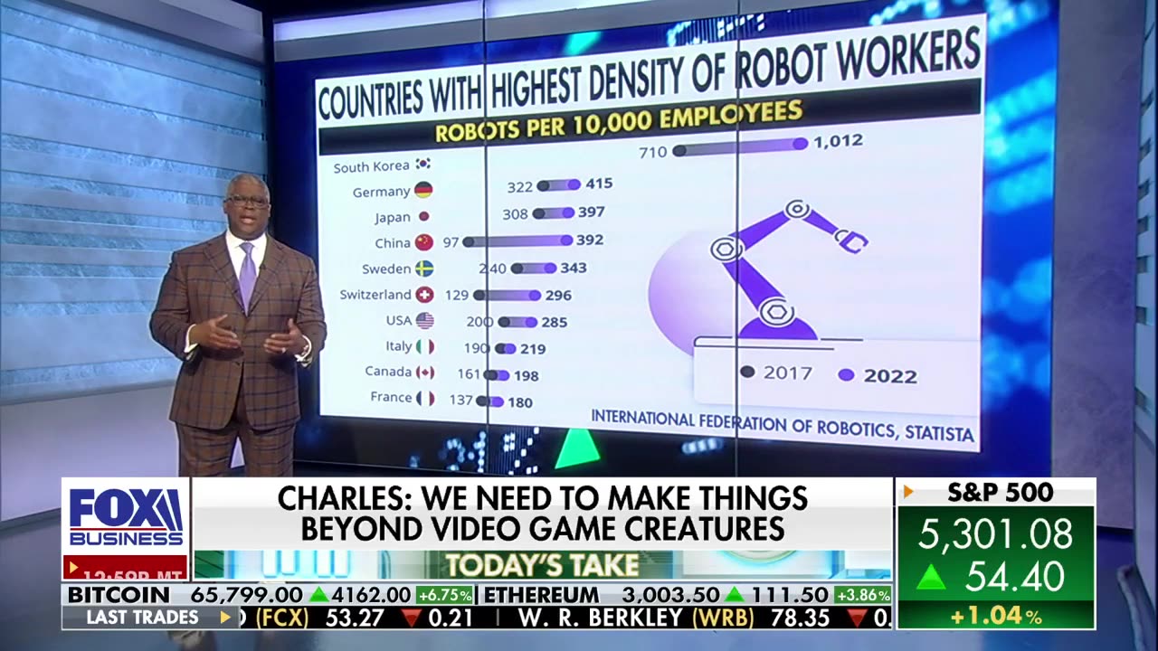 Charles Payne: Birth rate crisis is getting a lot worse