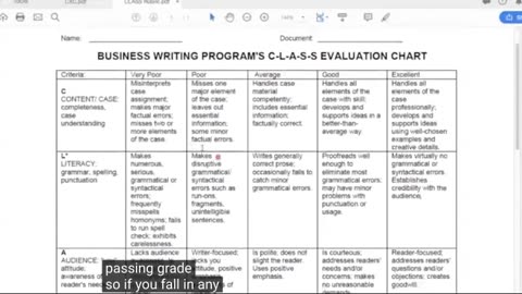 BUAD 301 Case Analysis #1 Exam Review