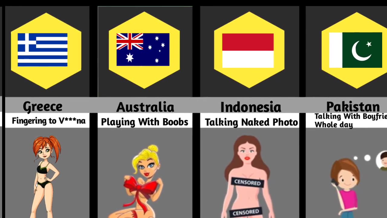 Things girls do secretly from different countries 🤯