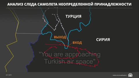 'Audio warning' to Russian plane released by Turkish military