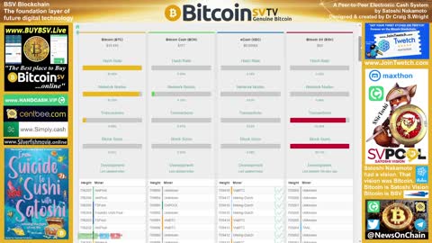 Coin Dance Explained