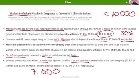 RSV: Aktuelles zu Prävention & Impfung