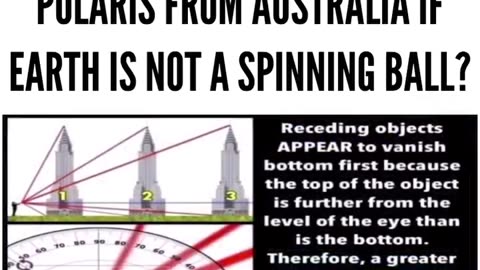 Why they cannot see Polaris from Australia on the flat earth