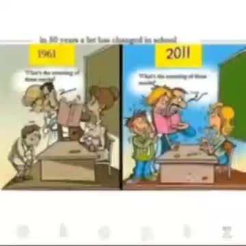 Tristul progres al umanității.