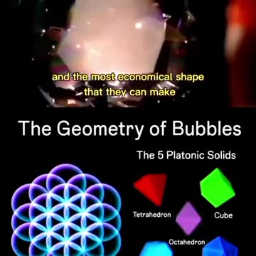Geometry in bubbles.