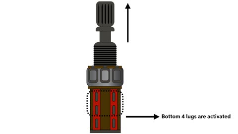 Push-pull Pot Mods - How It Works