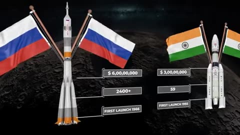 चंद्रयान 3 लैंड COMPLETE - सभी भारतवासियों को हार्दिक बधाई॥