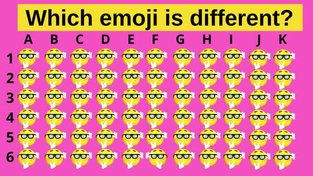 Which emoji is different?