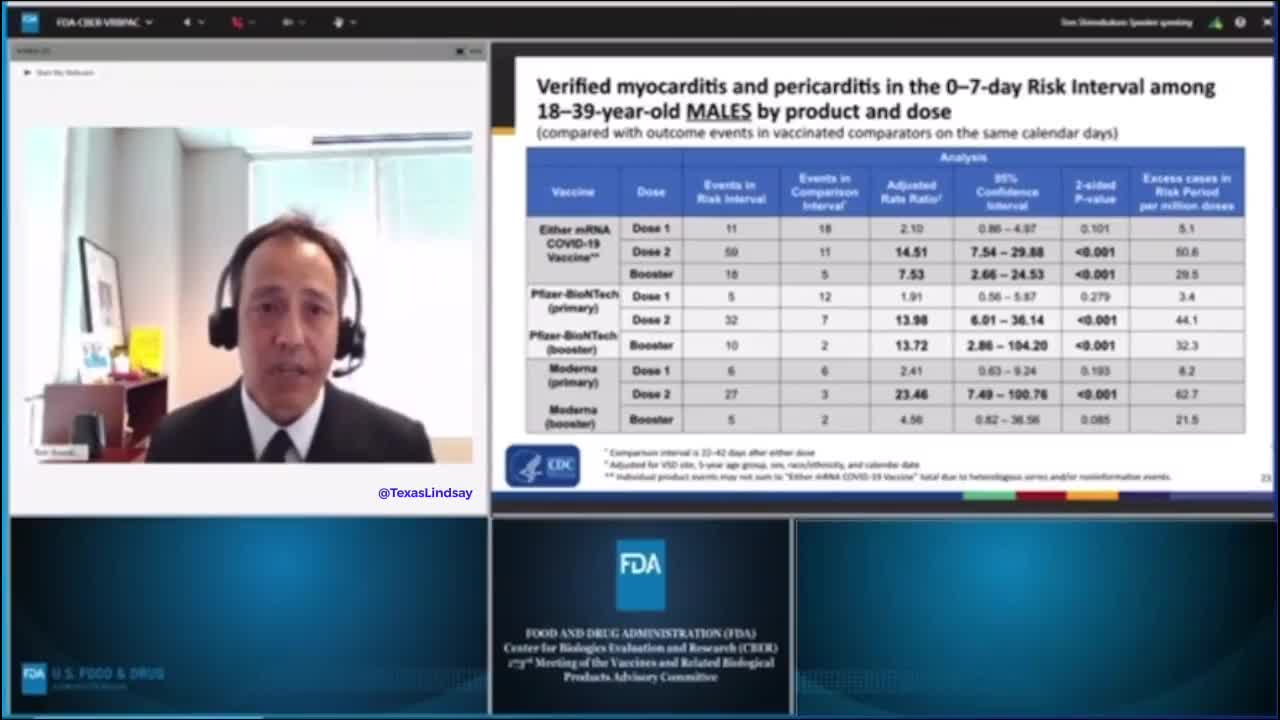 Boom: FDA admits the vaccine is poisonous, including long term bad effects