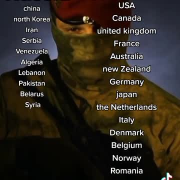 Russia support country and ukrain