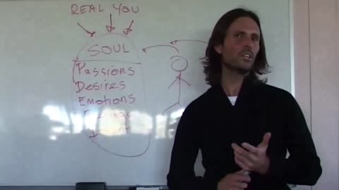 The Only Way How to Connect to God