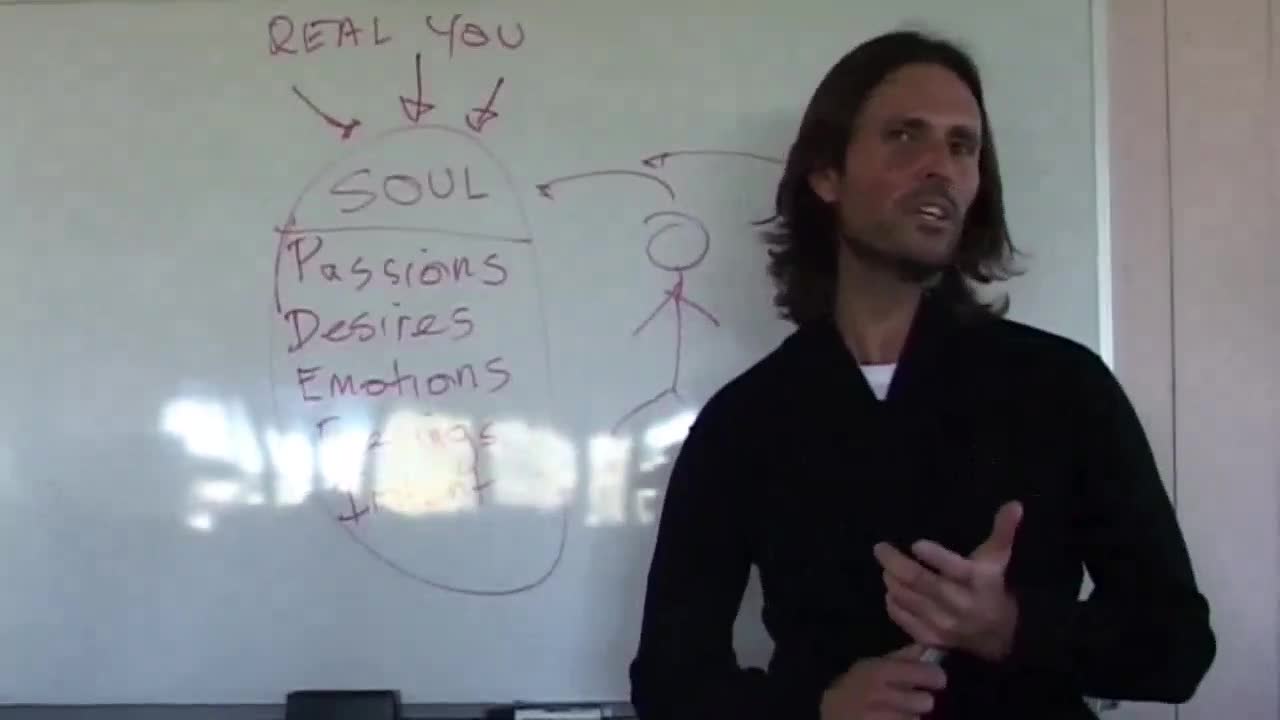 The Only Way How to Connect to God