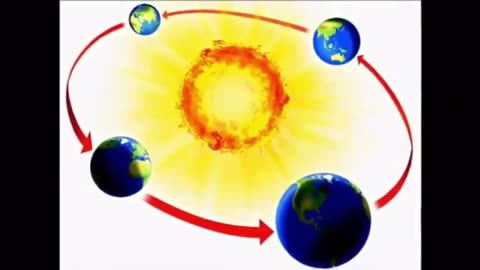 Anti Heliocentric Takes A Moment To Walk On Sunshine