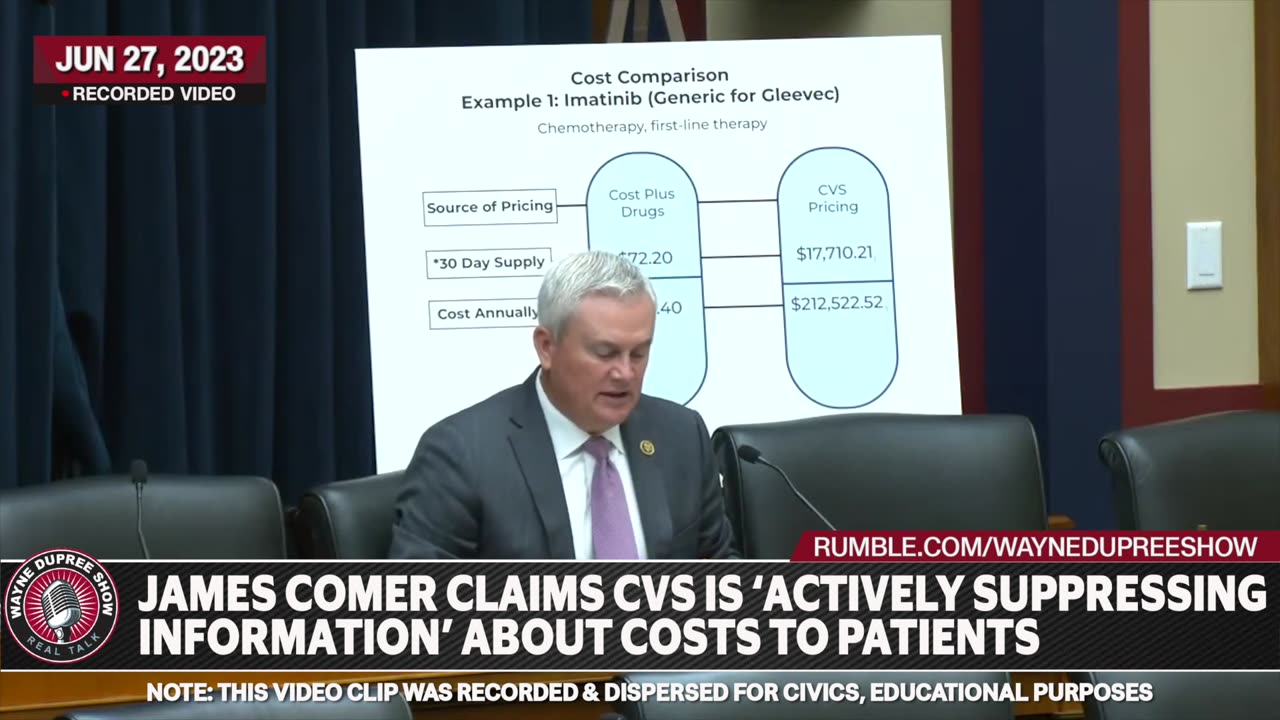 CVS Accused: James Comer alleges active suppression of patient costs information