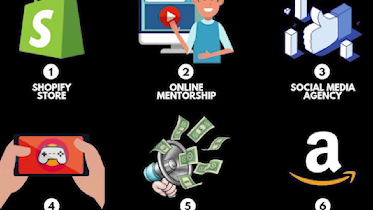 Simple way to earn big Money | Educational Clips