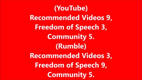 Social Media | Content Creator Journal 1 - YouTube & Rumble
