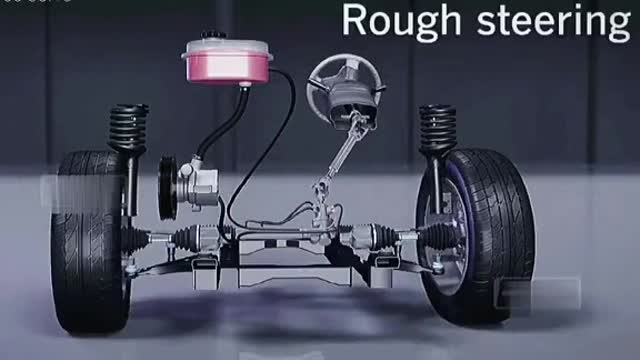 Automotive tire steering setting