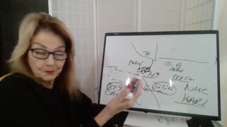 Weather Plus by Billie 101222 E11 TX Hurricane! Mike FATW Was Right! Julia becomes Karl!