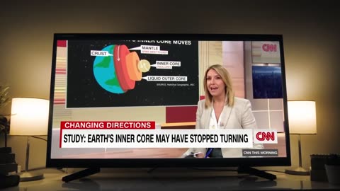Oh now the Molten core is spinning opposite the crust. So dumb.