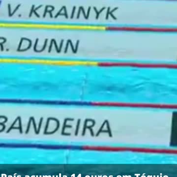 Paralimpíadas - Notícias do Brasil: Brasil iguala quantidade de medalhas de ouro da Rio 2016 #shorts