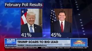 TRUMP SOARS IN POLLS