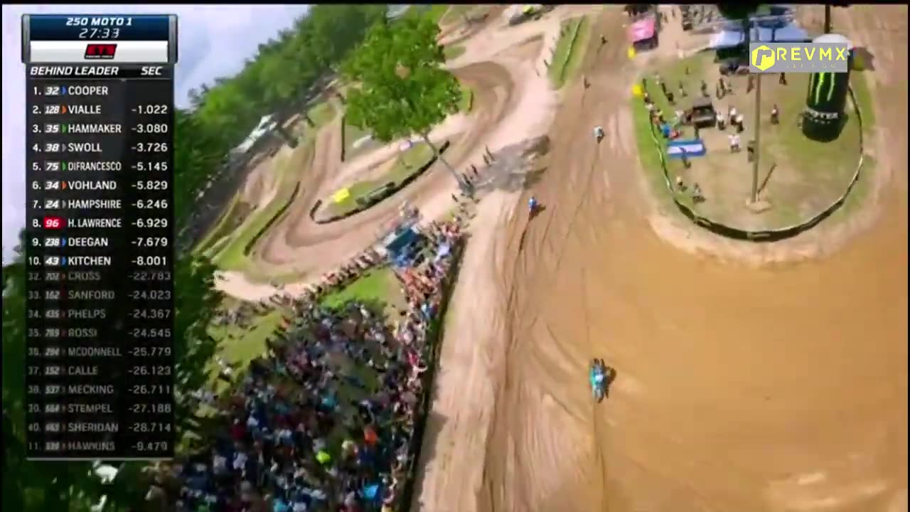 AMA Motocross Southwick 250 Moto 1 Start